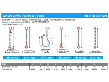 Elingues chaînes "GRADE 80 " 1 brin