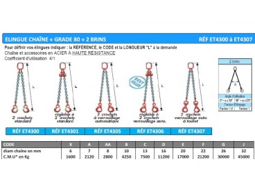 Elingues chaînes "GRADE 80 " 2 brins