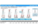 Elingues chaînes "GRADE 80 " 2 brins