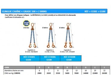 Elingues chaînes "GRADE 100" 2 brins