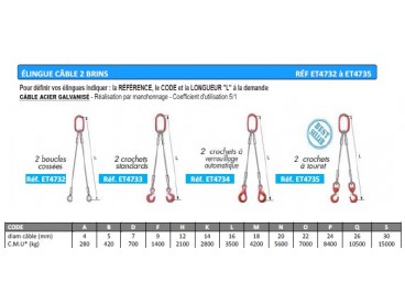Elingues câble 2 brins