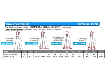 Elingues câble 3 brins