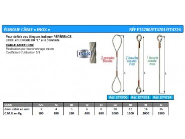 Elingues câble INOX