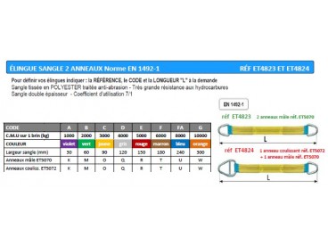 Elingues sangle 2 anneaux EN 1492-1