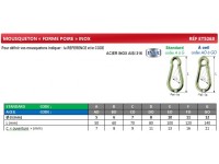 Mousqueton "forme poire" INOX