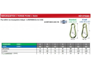 Mousqueton "forme poire" INOX