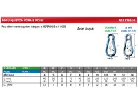 Mousqueton "forme poire "ACIER ZINGUE
