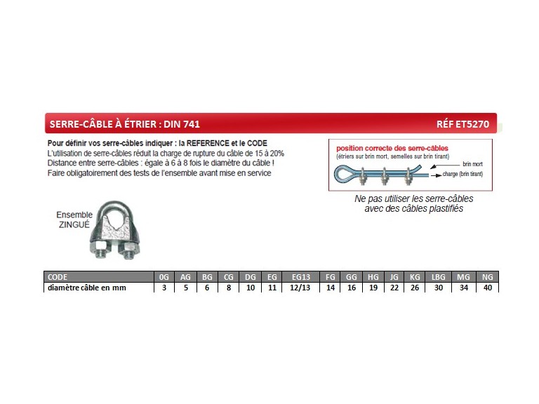 Serre câble à étrier galvanisé - DIN 741 - Cablac