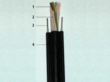 Câble BOITALYON R (BBAP)