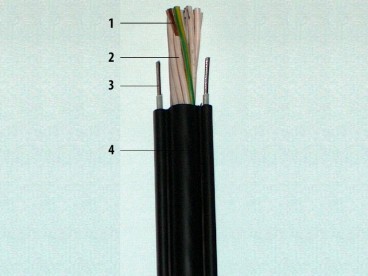 Câble BOITALYON R (BBAP) Câble BOITALYON R (BBAP)