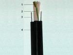 ACKS - Cable spiralé vert MALT avec 1 pince MM ATEX et 1 œillet