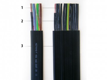 Câble méplat PVC Câble méplat PVC