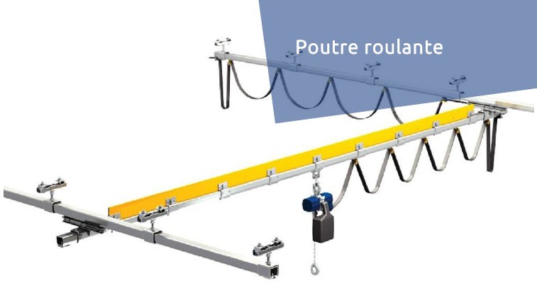 Poutre roulante