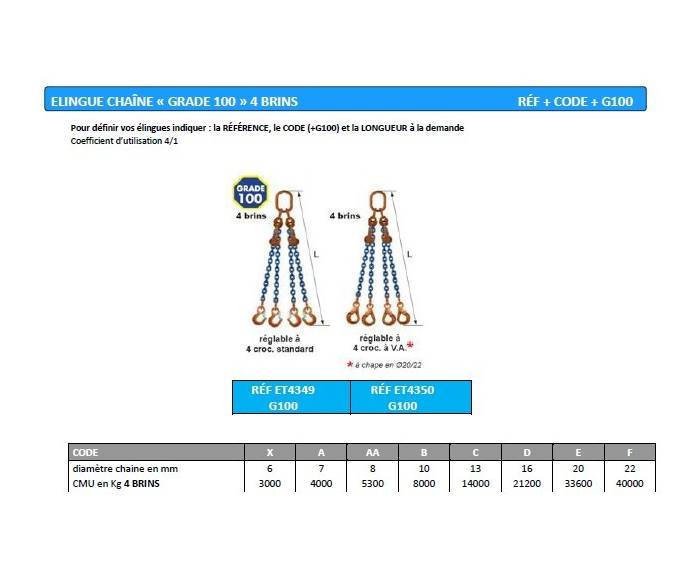Elingues chaînes "GRADE 100" 4 brins - Principal
