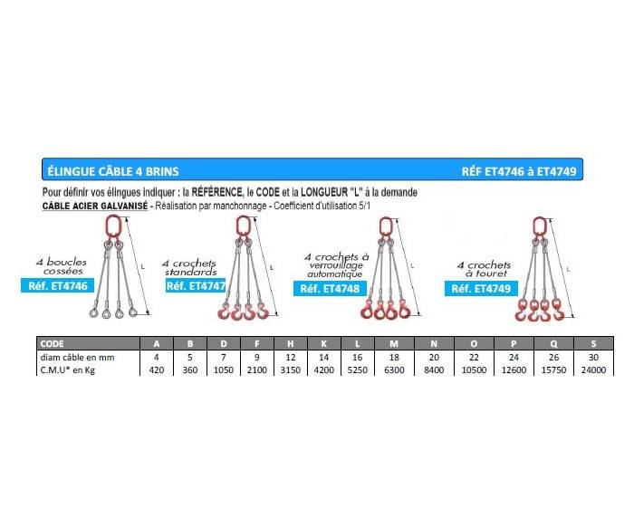Elingues câble 4 brins - Principal