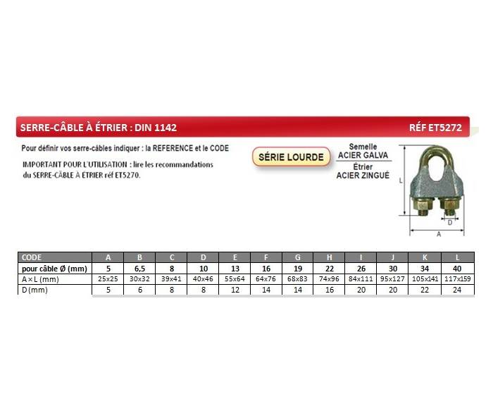 Serre-câble à étrier DIN 1142 - Principal