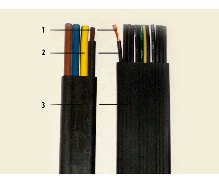 Câble méplat NEOPRENE - Principal